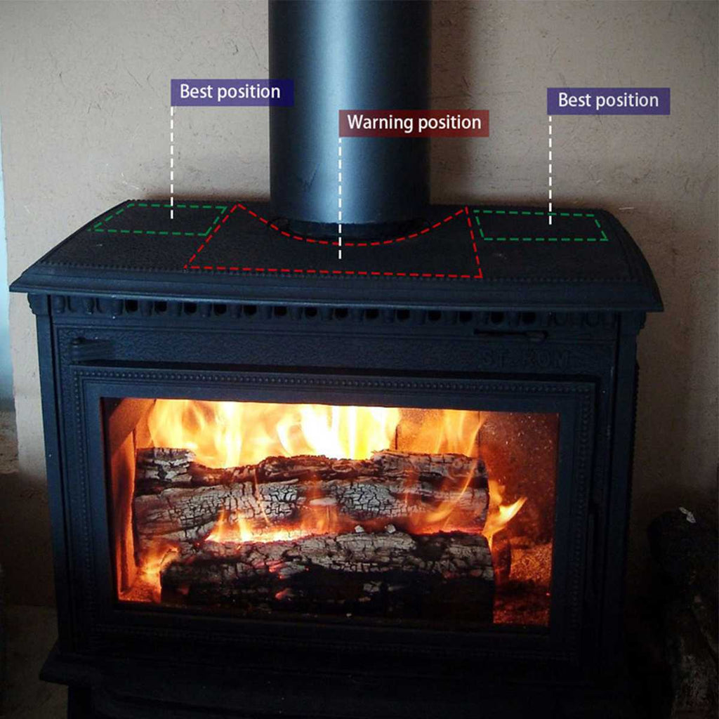 5-Blade Heat-Powered Stove Fan