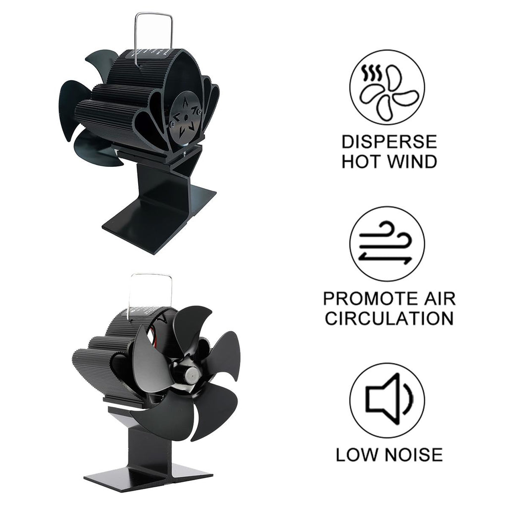 5-Blade Heat-Powered Stove Fan